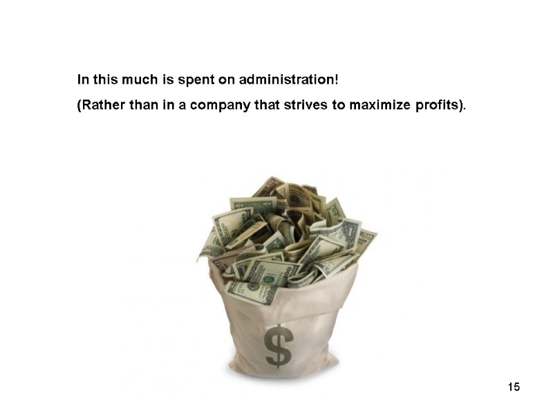 In this much is spent on administration!  (Rather than in a company that
